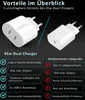 45W USB-C Schnellladegerät Charger mit GaN-Technologie für Produktbild-Vorschau 7
