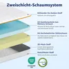 Topper Matratzentopper Gel-Memory-Schaum 7-Zonen-Kaltschaum Produktbild-Vorschau 4