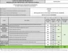 This is an image of a product information sheet or energy label for a vacuum cleaner, displaying repairability index and parameter details. Produktbild-Vorschau