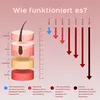 LIROMA® Rotlichttherapie RL120 - 7 Wellenlängen - Produktbild-Vorschau 3