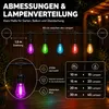 Evura Goods RGB Lichterkette Außen 20 Meter – Erweiterbar – Produktbild-Vorschau 7