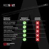 REDSALT® Black Edition Kochpinzette Fein schwarz 30cm | Produktbild-Vorschau 7
