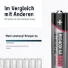 ANSMANN batteria alcalina Mignon AA 1,5V, 100 pezzi Anteprima dell’immagine prodotto 8
