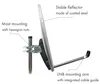 A diagram of a satellite dish with labels pointing out its components. Produktbild-Vorschau