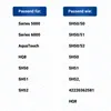 Kompletter Kopf passend wie Philips SH50 für 5000er Serie Produktbild-Vorschau 3