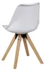 súprava 2 retro jedálenských stoličiek LIMA white | Náhľad obrázku produktu 14