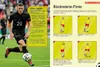 Die besten Fußballtricks  I Fussball Buch für Kinder ab 7 Produktbild-Vorschau 5