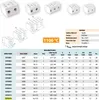 A collage of product images and a technical specification table for ceramic terminal blocks. Produktbild-Vorschau