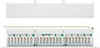 ProfiPatch Cat.6 Patchpanel Verteilerfeld 24 Port Patchfeld Produktbild-Vorschau 9