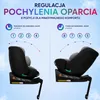 KidsZone autosedačka 0–36 kg s ISOFIX, otočná o 360° – pre Náhľad obrázku produktu 4