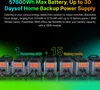 Oscal PowerMax 6000 6000 W robustes Kraftwerk 3600 Wh bis Produktbild-Vorschau 7