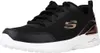 Skechers Skech-Air Dynamight 149660 (37/BKRG) Produktbild-Vorschau 13