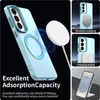 MagSafe Handy Hülle für Samsung Galaxy S26 Plus Candy Produktbild-Vorschau 2
