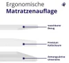 Kaltschaumtopper 160x200 für Allergiker geeignet - Produktbild-Vorschau 4
