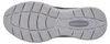 Skechers Summits Diamond Dream, modello slip-on, colore Anteprima dell’immagine prodotto 7