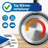 BRATmaxx 14513, Kolo, Viacúčelová panvica, Čierna, Modrá, Náhľad obrázku produktu 4