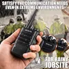 A hand holding a walkie-talkie with construction workers in the background in the rain. Produktbild-Vorschau