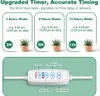 A marketing image showcasing the timer and light control features of a plant grow light, with examples of timer modes and illustrations of plants. Produktbild-Vorschau
