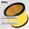 vhbw Faltenfilter kompatibel mit Einhell TE-VC 5090 SACL, Produktbild-Vorschau 6