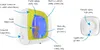 Scaldabagno a flusso continuo ATLANTIC Nanto 30 l 831226 da Anteprima dell’immagine prodotto 3