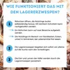 Lagererzwespen gegen Brotkäfer & Co. – für ca. 45 m² – 100% Produktbild-Vorschau 3