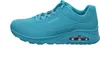 A side view of a turquoise SKECHERS Uno Stand on Air shoe. Voir les images du produit