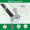 A close-up illustration of a vacuum cleaner head with a filter, showing the adsorption of dust and particles, with smaller inset images of different types of debris. Produktbild-Vorschau
