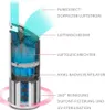 Diagram showing the internal workings of an air purifier with labels indicating different components and functions. Anteprima dell’immagine prodotto