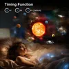 Planetarium Sternenhimmel Projektor, Galaxy Projektor Lampe Produktbild-Vorschau 5