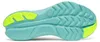 Saucony KINVARA 16 Damen WHITE/AQUA 39 Produktbild-Vorschau 2