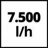 Einhell Klarwasserpumpe GC-SP 2275 Produktbild-Vorschau 10