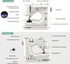 A diagram of a sewing machine with labels pointing out its various parts. Produktbild-Vorschau