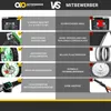 Actionbikes Motors Kinder Crossbike Viper | Elektro Produktbild-Vorschau 3