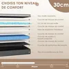 DEWINNER Matelas 160x200 cm Ressorts Ensaches, épaisseur de Voir les images du produit 2