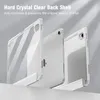 Fintie Hybrid Hülle für iPad (A16) 11 Generation 11 Zoll Produktbild-Vorschau 6