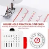 A close-up view of a sewing machine's presser foot and examples of different stitch patterns, along with a dial showing stitch selection options. Produktbild-Vorschau