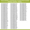 Europart Thermostat Ranco VI112 K59-H2805 Universal für Produktbild-Vorschau 37