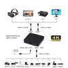 HOPE R HDMI 4Kx2K@30Hz splitter, 1 vstup 2 výstupy, černý Náhled obrázku produktu 3