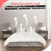A bed with a white duvet, surrounded by bedside tables and lamps, with arrows indicating airflow. Produktbild-Vorschau