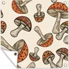 MuchoWow® Produktbild-Vorschau 1