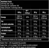 A nutrition facts label with energy and macronutrient information. Anteprima dell’immagine prodotto
