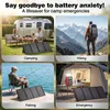 SWAREY 40W Tragbare Solarpanel Faltbares Solarpaneele Produktbild-Vorschau 3