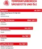 Zutaten Set: 1 kg Butterfly I Vanille 300g I Popcornöl Produktbild-Vorschau 6