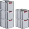 SparSet 5x Eurobox NextGen Color | HxBxT 32x30x40cm | 30 Produktbild-Vorschau 1