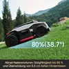 3500㎡ Mähroboter Dreame A3 AWD Pro 3500,KI binokulare Produktbild-Vorschau 6