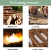 A collage of four images illustrating the manufacturing process of wooden products, from raw logs to finished texture. Produktbild-Vorschau