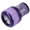 vhbw 2x Staubsaugerfilter kompatibel mit Dyson V12 Slim, Produktbild-Vorschau 2