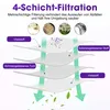 Diagram illustrating a 4-layer filtration system. Produktbild-Vorschau