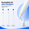 Apple Pencil Spitze Ersatzspitze – iPad Apple Pencil Spitze Produktbild-Vorschau 3