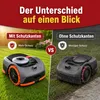 Segway Navimow i105E i108E Zubehör, Mähroboter Kantenschutz Produktbild-Vorschau 4